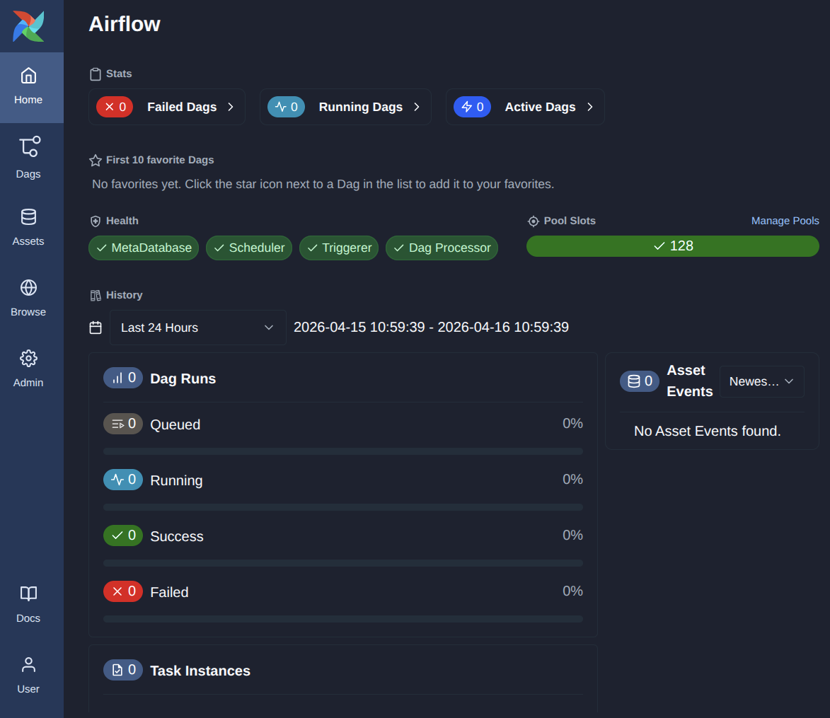 Airflow API Server UI